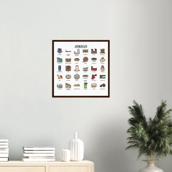 Things About Jordan Poster