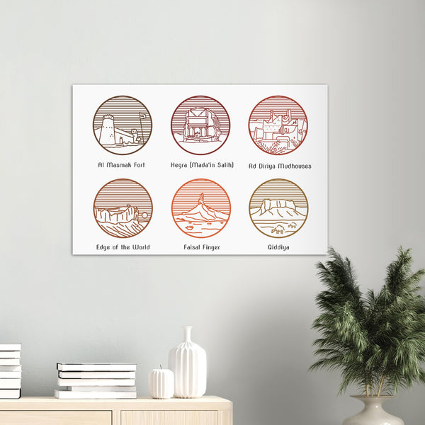 Natural Landmarks of Saudi Arabia Poster